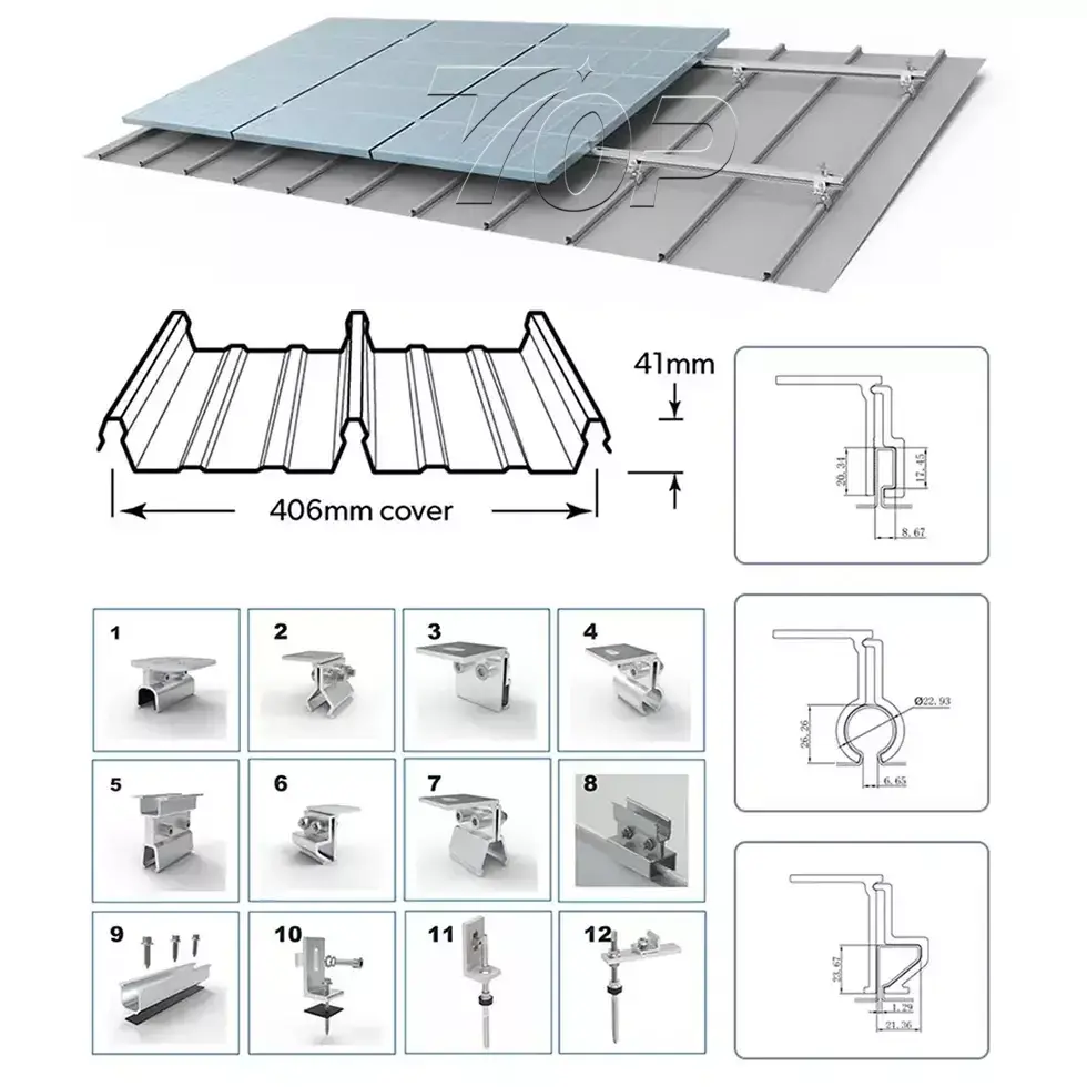Panggonan Solar Lok Lok Lok