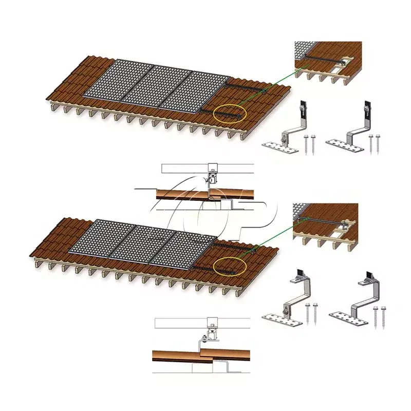 Kurung solar kanggo atap jubin